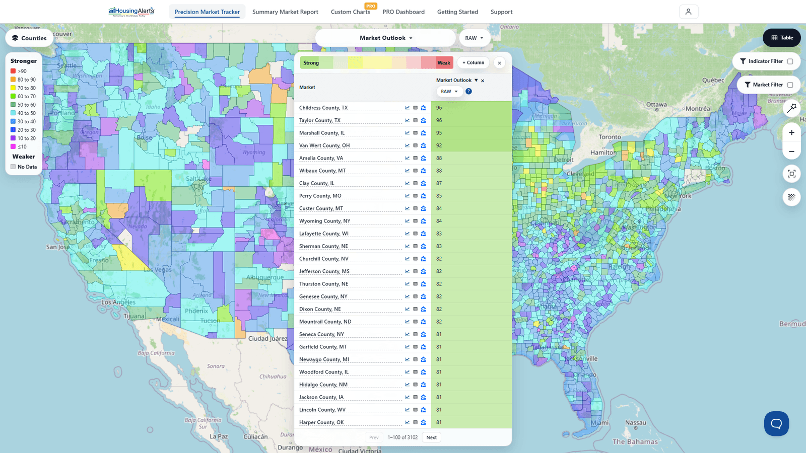 The Table in the Precision Market Tracker using the green-to-red traffic-light scheme, strongest markets shaded green at the top.